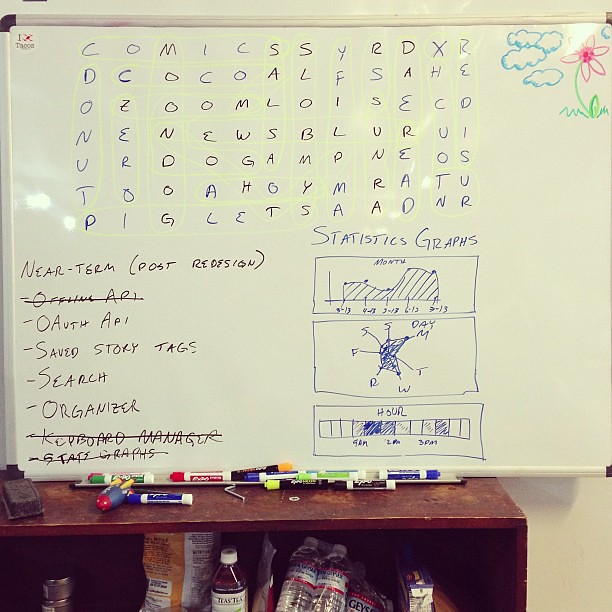 Answer key to the new NewsBlur t-shirt.